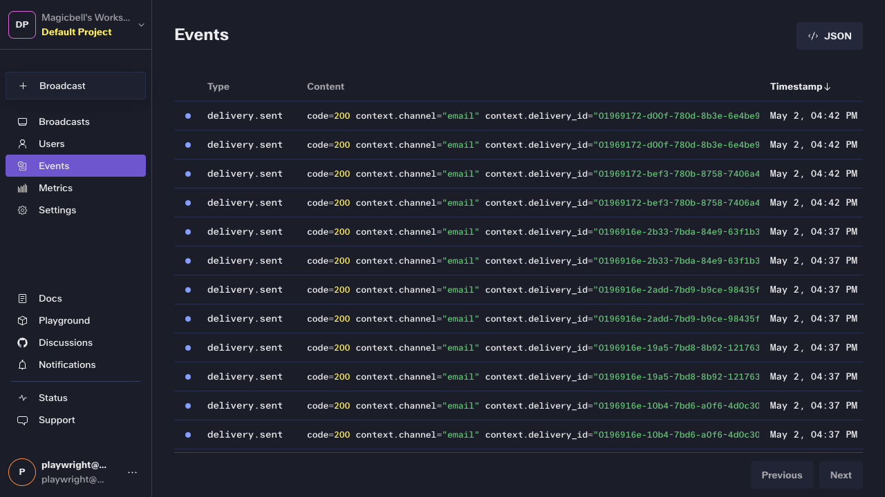 A list of events in the MagicBell dashboard